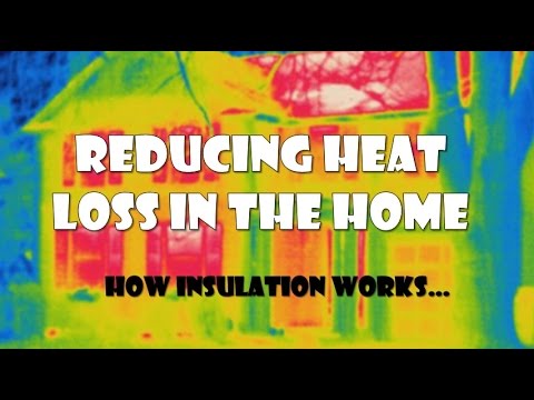 How Home Insulation Works