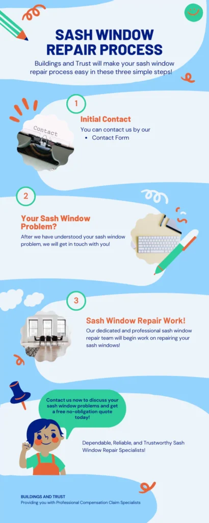 sash window repair process