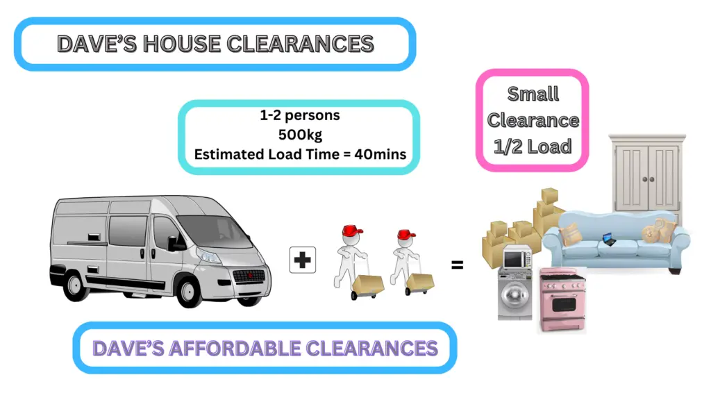 House Clearance Van Load Capacity Small